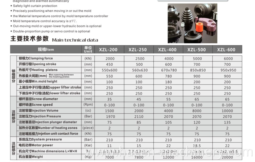 Top quality good sale rubber injection molding machine